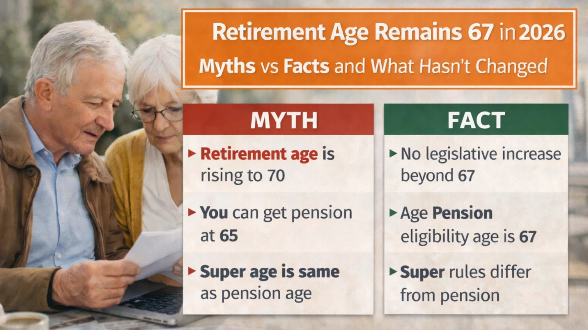 Retirement Age 2026 Update: No, It’s Not Rising Again — Here’s What Really Stays at 67